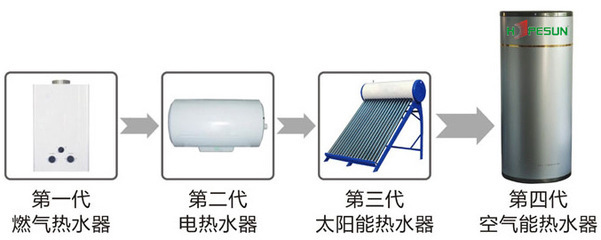 節(jié)能省電新標(biāo)桿 宏?？諝饽芤惑w機(jī)家用熱水解決方案